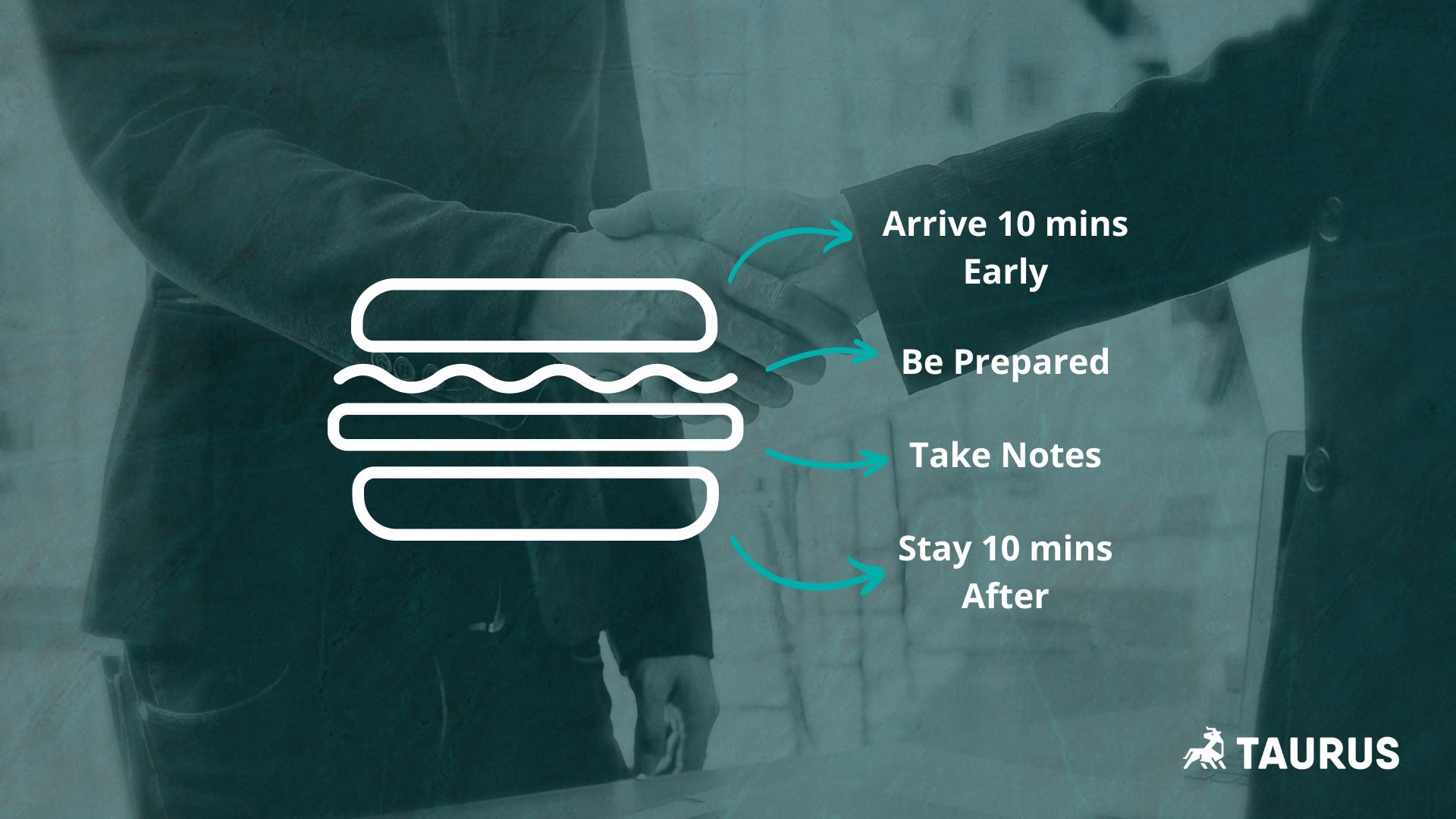 Read more about the article The 10-Minute Sandwich